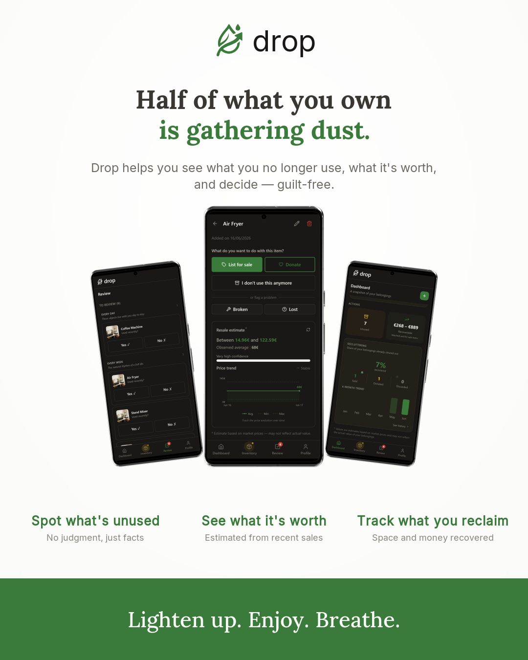 Half of what you own is gathering dust. Drop helps you see, estimate and decide