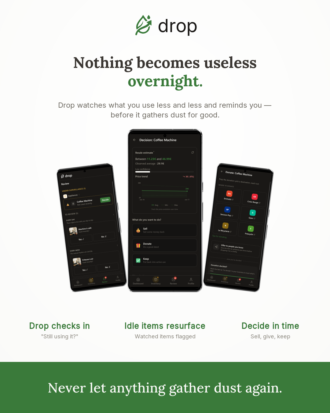 Nothing becomes useless overnight. Drop watches what falls idle