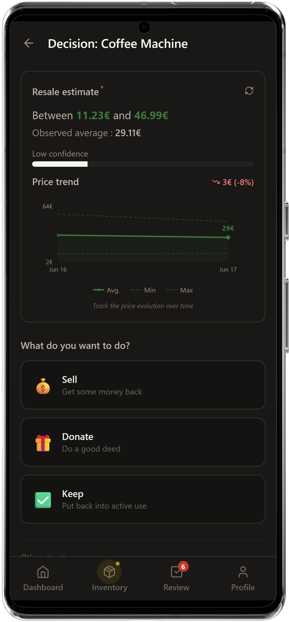 Decision page with estimate and sell, donate, keep choices