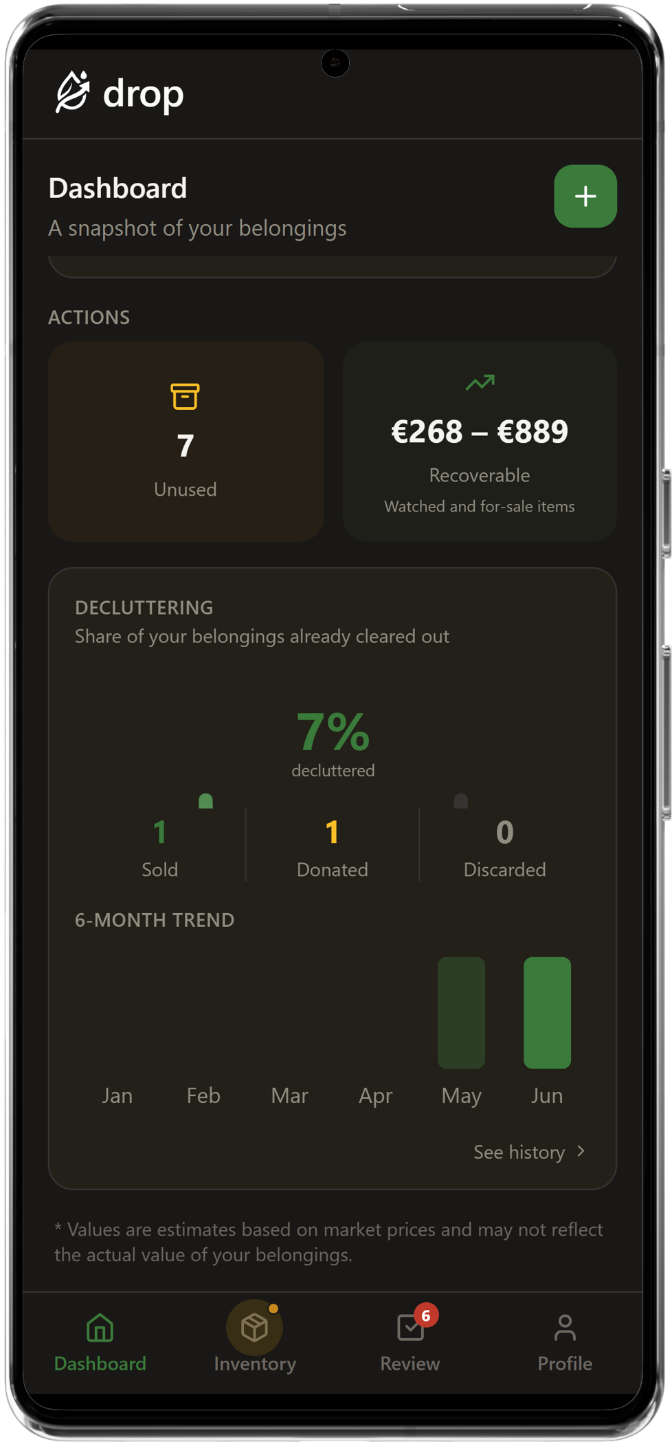 Dashboard with decluttering progress