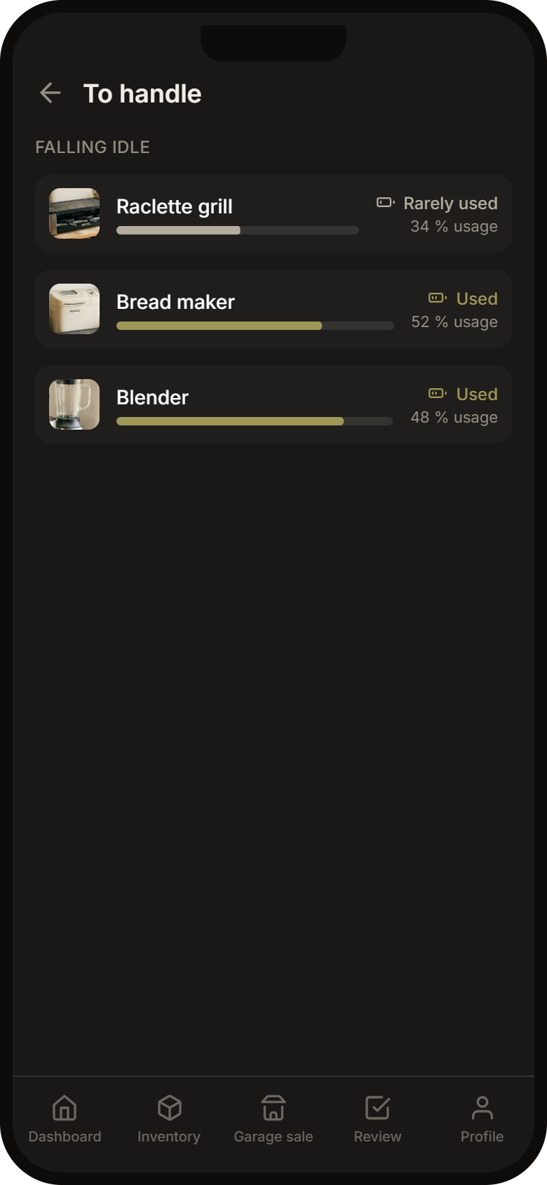 Dashboard listing the items whose usage is dropping
