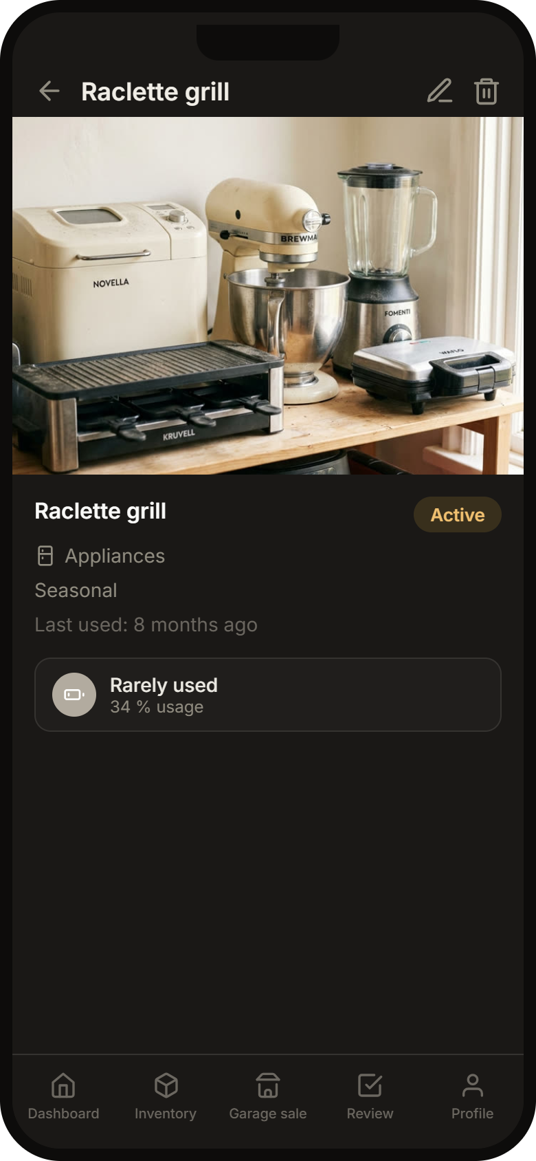 Item page showing its usage rate