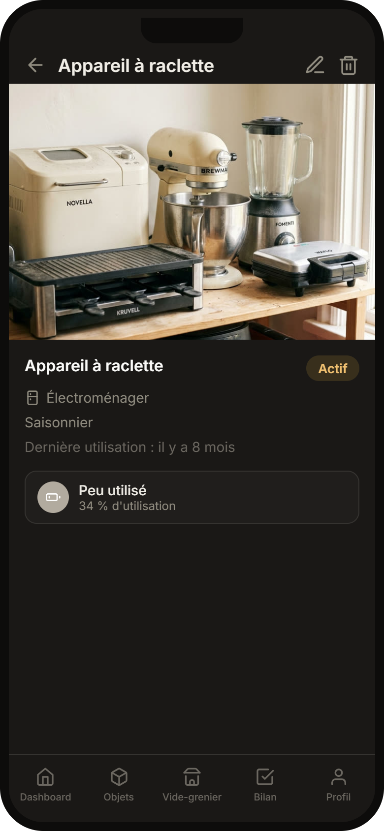 Fiche d'un objet avec son taux d'utilisation